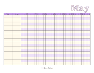 May Chore Chart