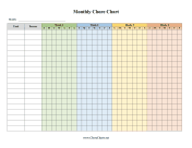 Family Monthly Chore Chart By Week