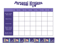 Hygiene Chart