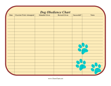 Dog Obedience Chart