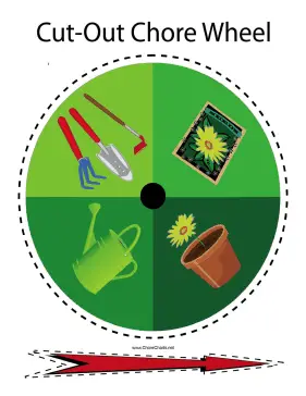 Garden Chore Wheel