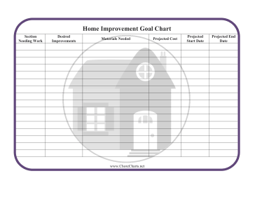 Home Improvement Goal Chart