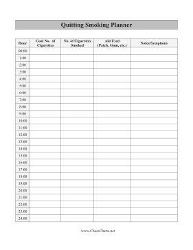 Printable Quitting Smoking Planner Printable Quitting Smoking Planner