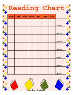 Reading Chart