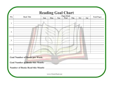 Reading Goal Chart