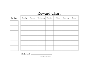 Reward Chart