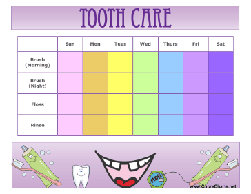 Tooth Care Chart