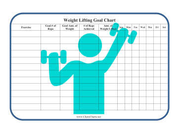 Weight Lifting Goal Chart