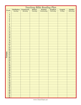 Yearlong Bible Reading Plan