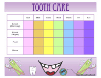 Tooth Care Chart